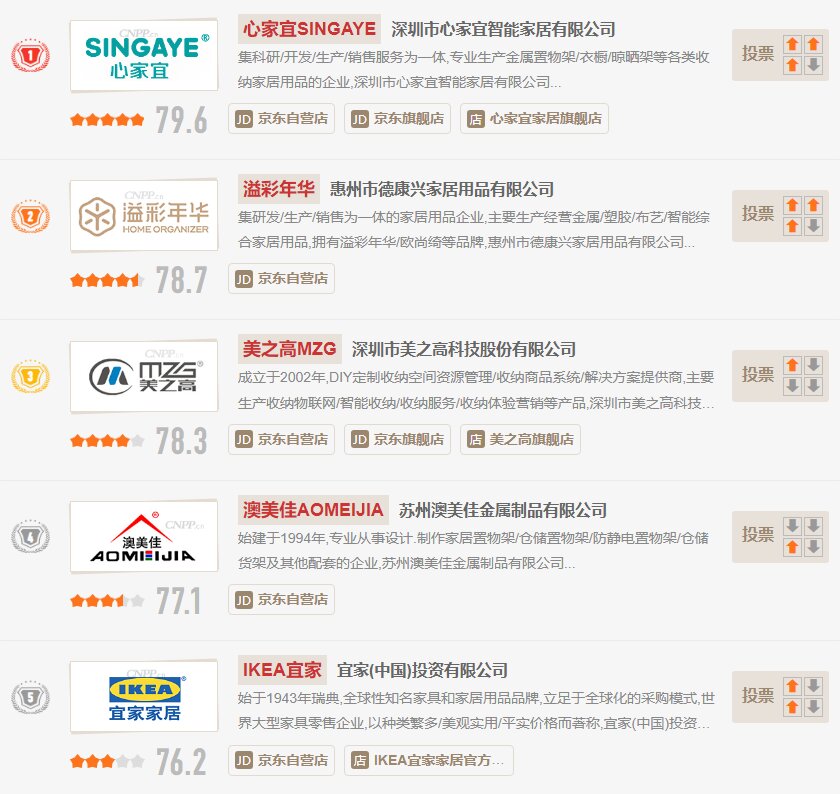 不锈钢品牌排行前十名