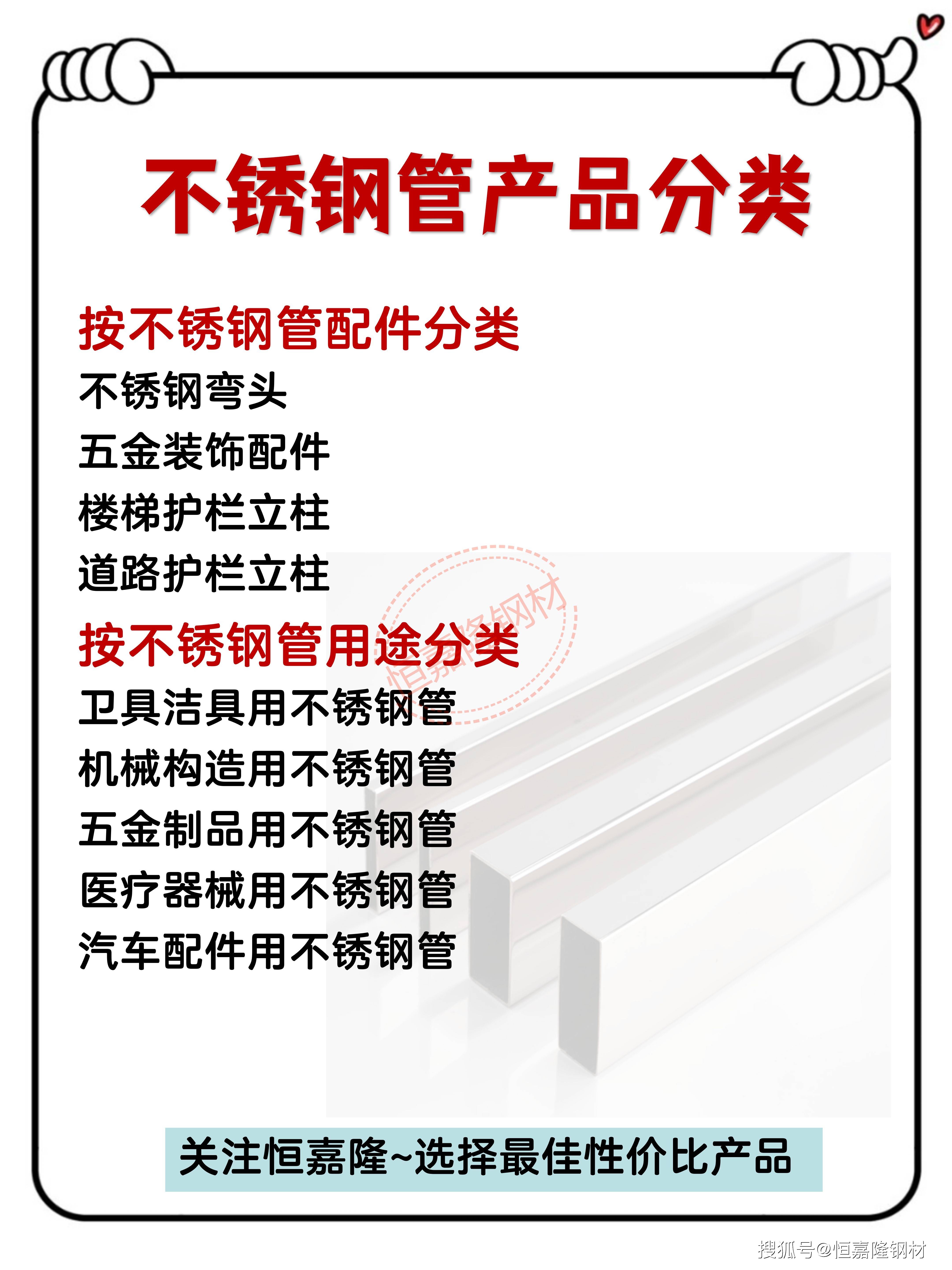 2025现在不锈钢方管304的多少钱一吨