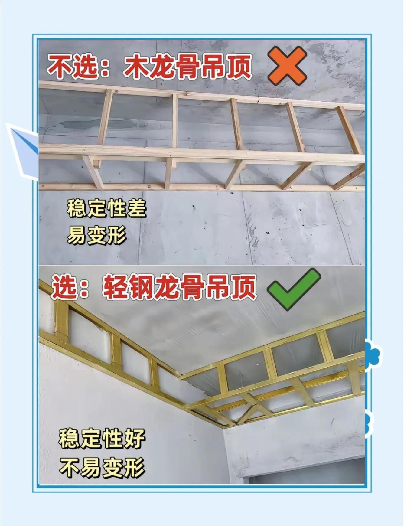2025100轻钢龙骨隔墙规范图集