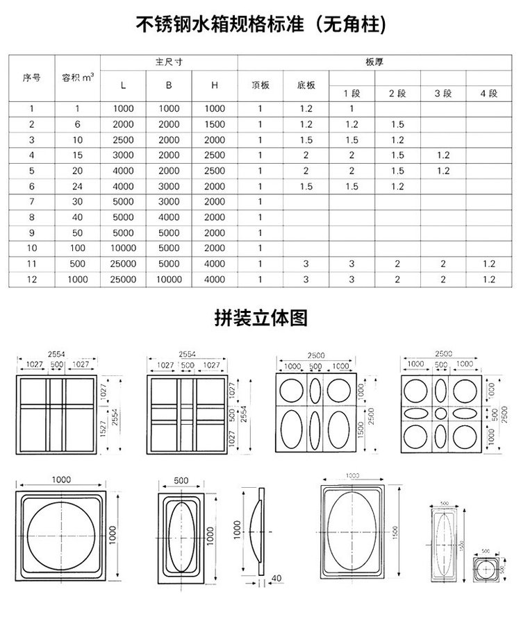 2025年6月 第264页