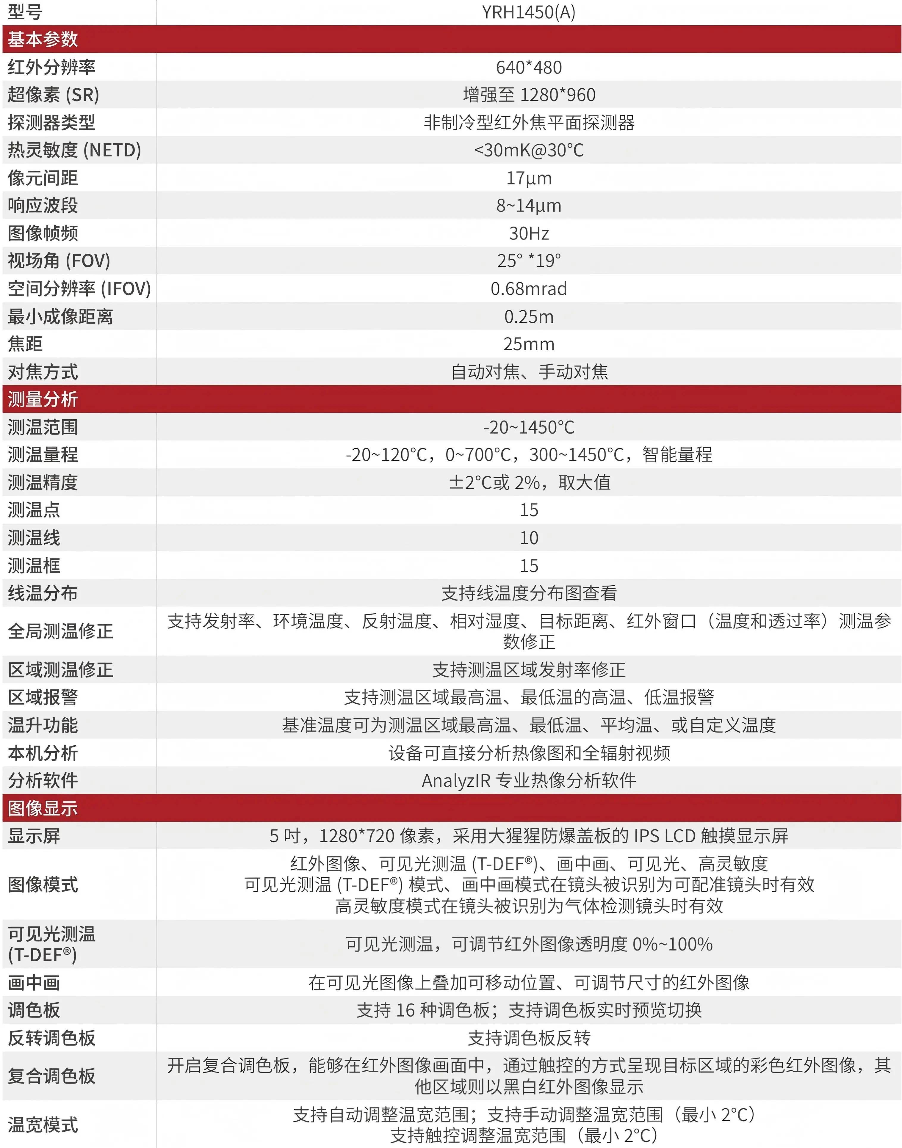 近红外脑功能成像仪价格