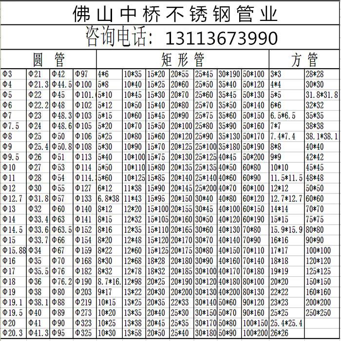 不锈钢给水管安装视频教程2025