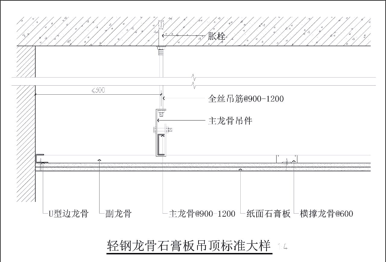 轻钢龙骨石膏板施工工艺