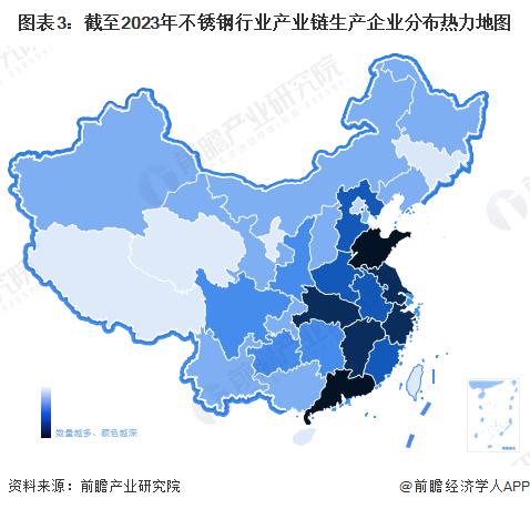 不锈钢行业的未来趋势有哪些2025