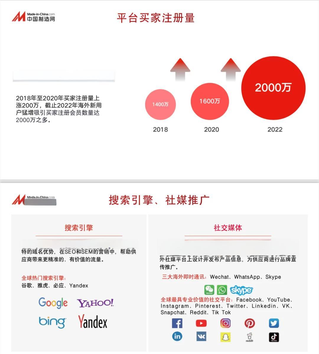 中国制造网外贸平台官网下载2025