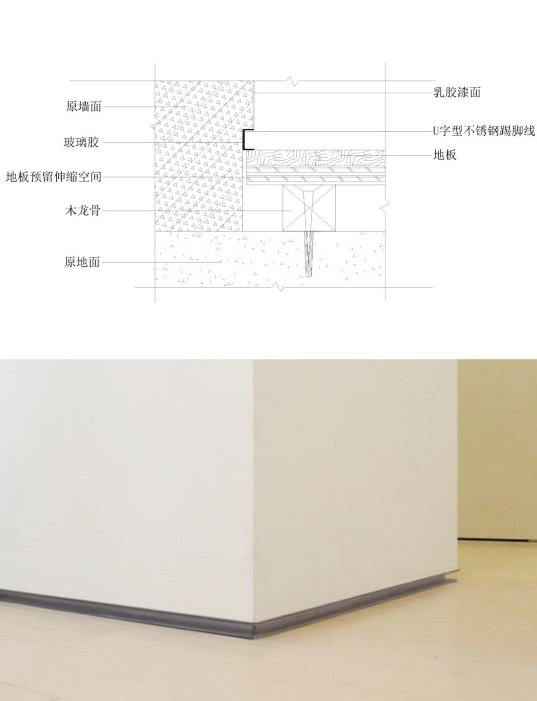 不锈钢踢脚线安装人工费多少钱一米2025