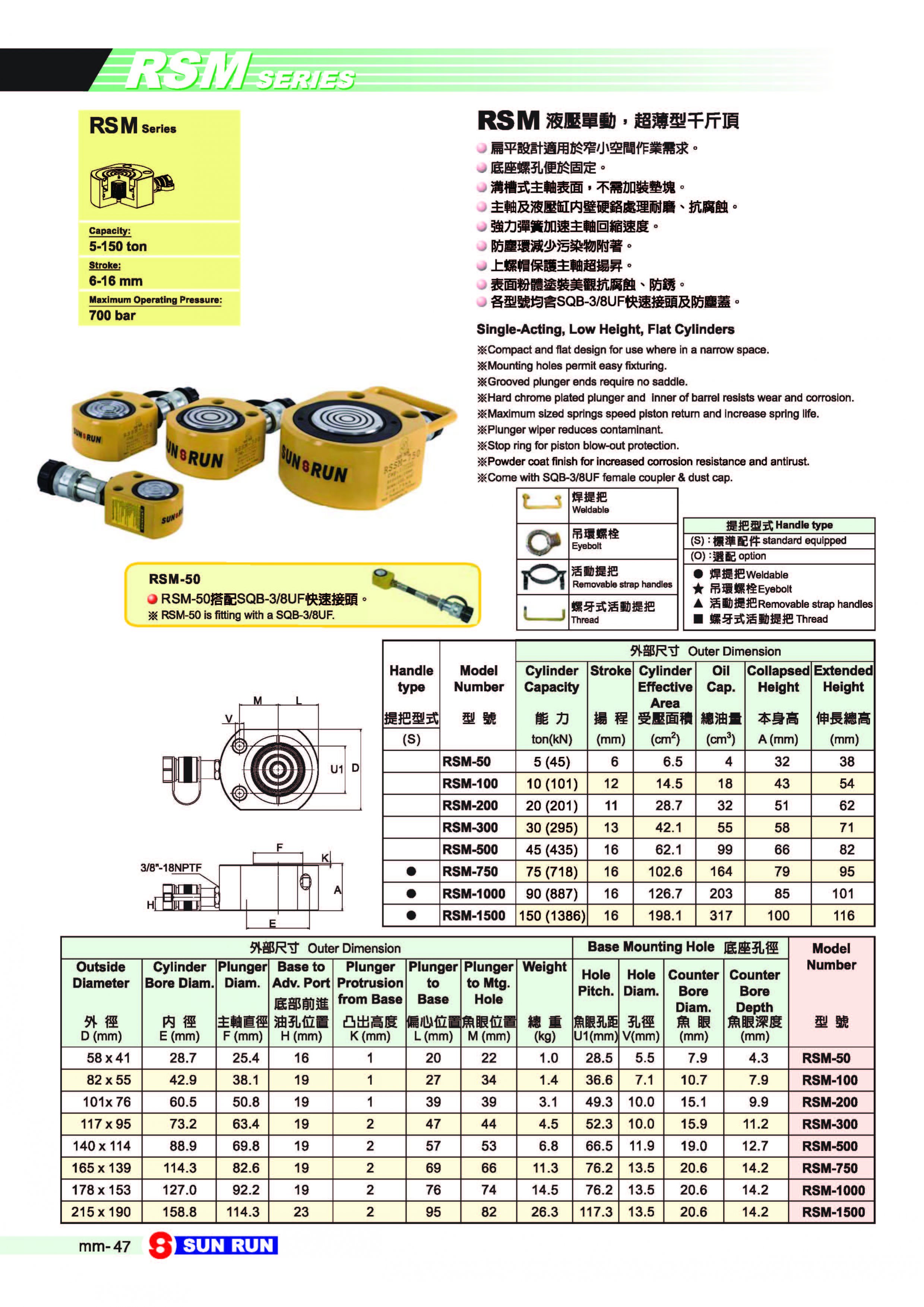 小型液压缸型号与尺寸标准表2025