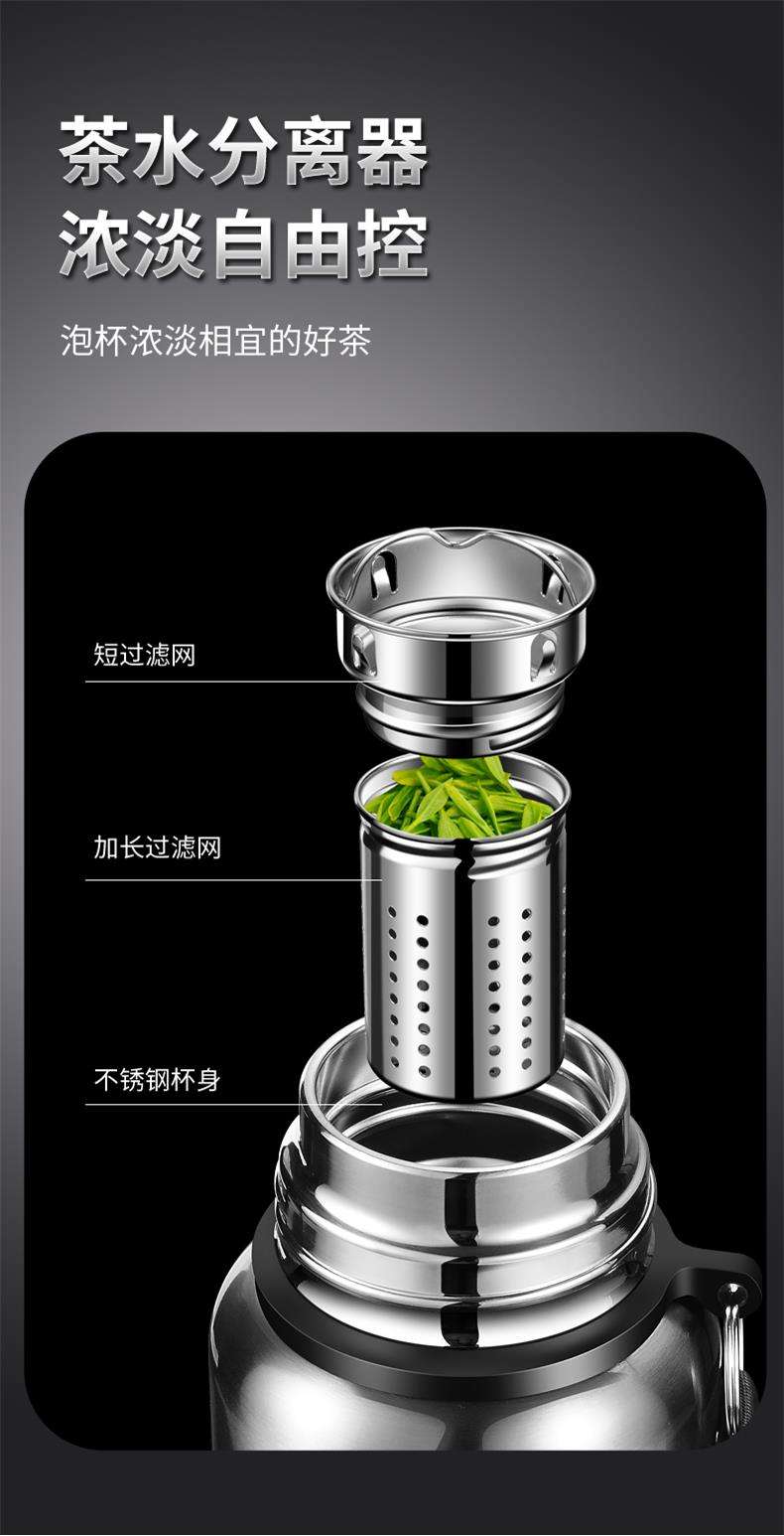 不锈钢保温杯第一次使用怎么清洗?2025
