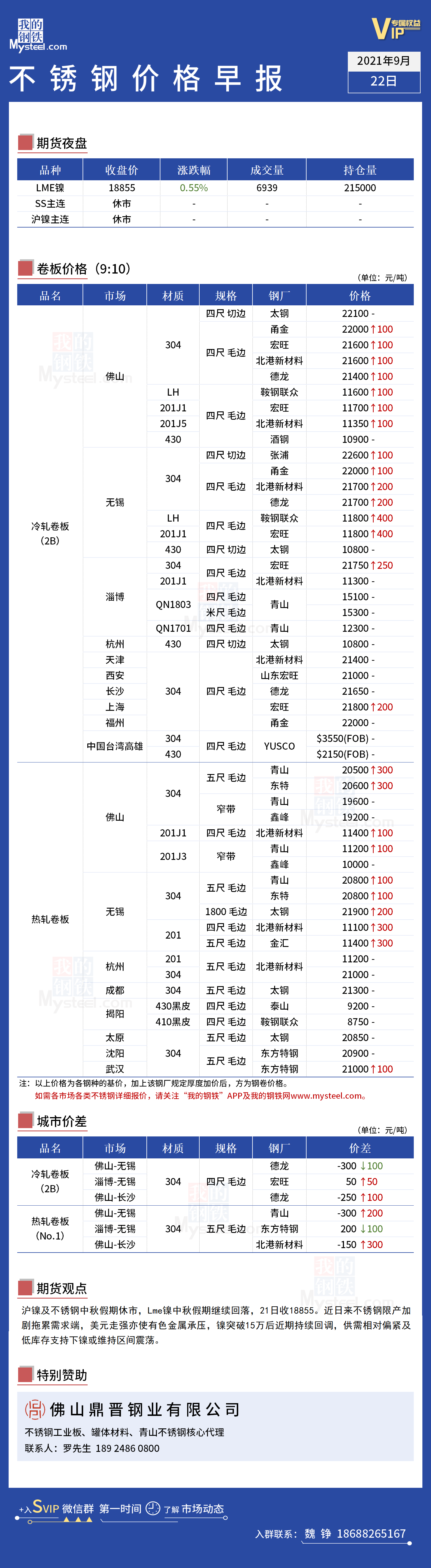 2021年不锈钢价格最新行情走势2025
