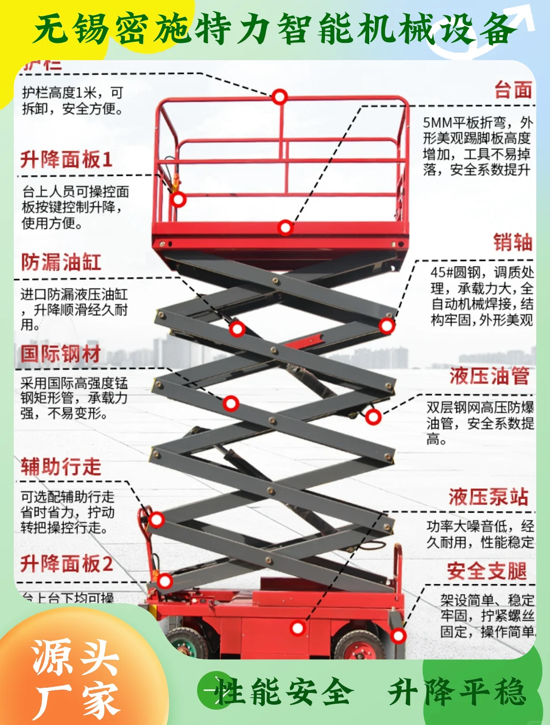 电动液压升降车操作规程2025