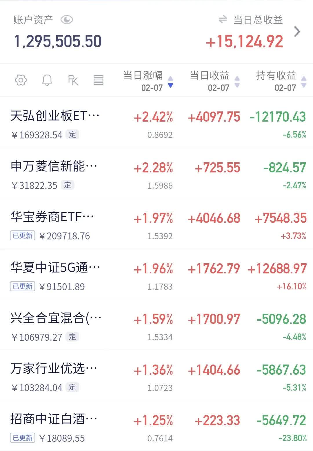 中国制造股票在哪里买的2025