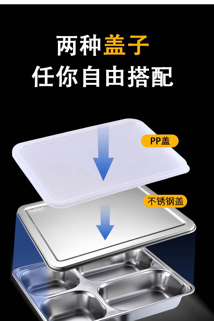 食堂不锈钢餐盘清洗时粘在一起怎么办2025