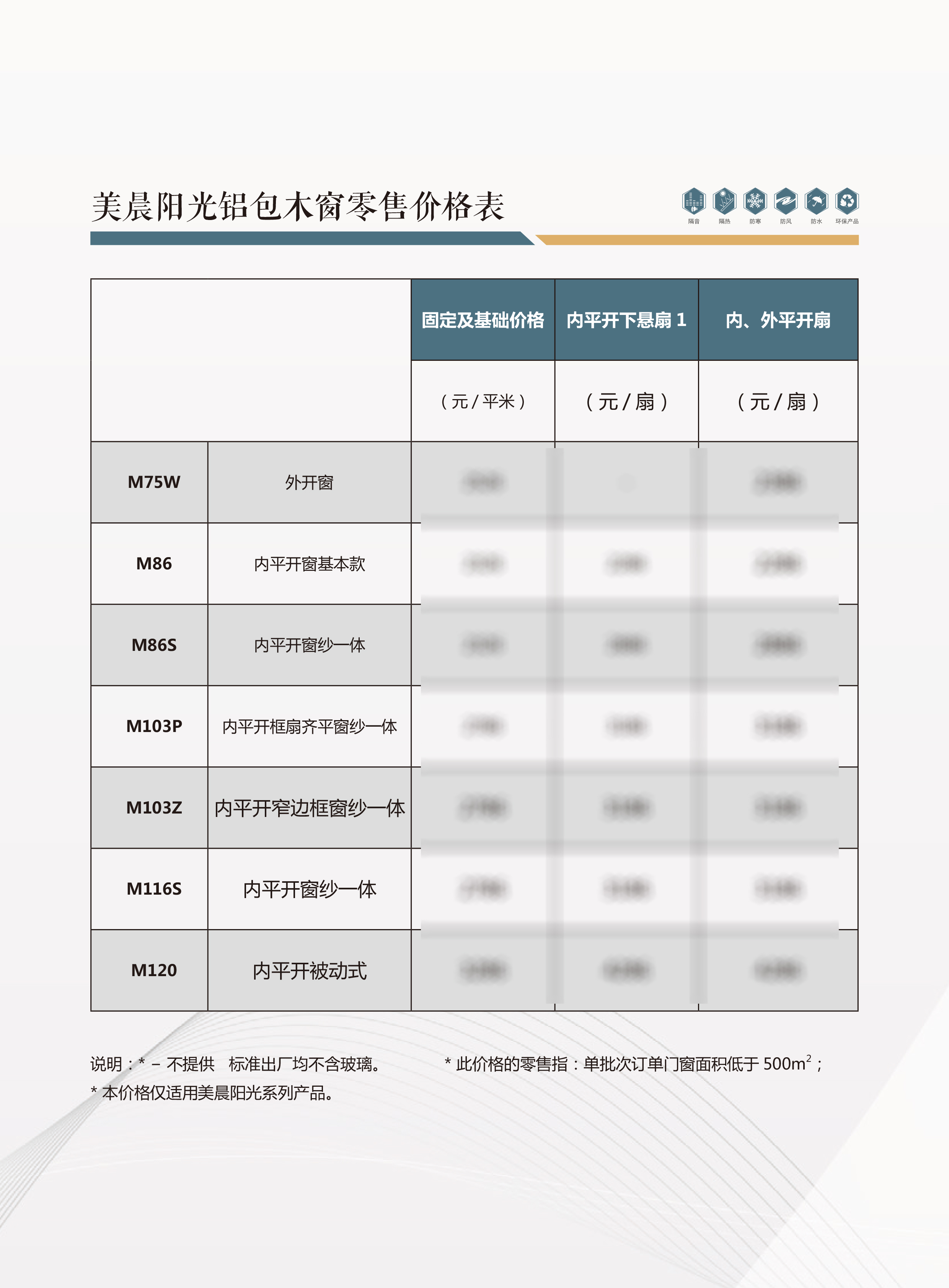 森鹰铝合金门窗包木窗怎么样2025