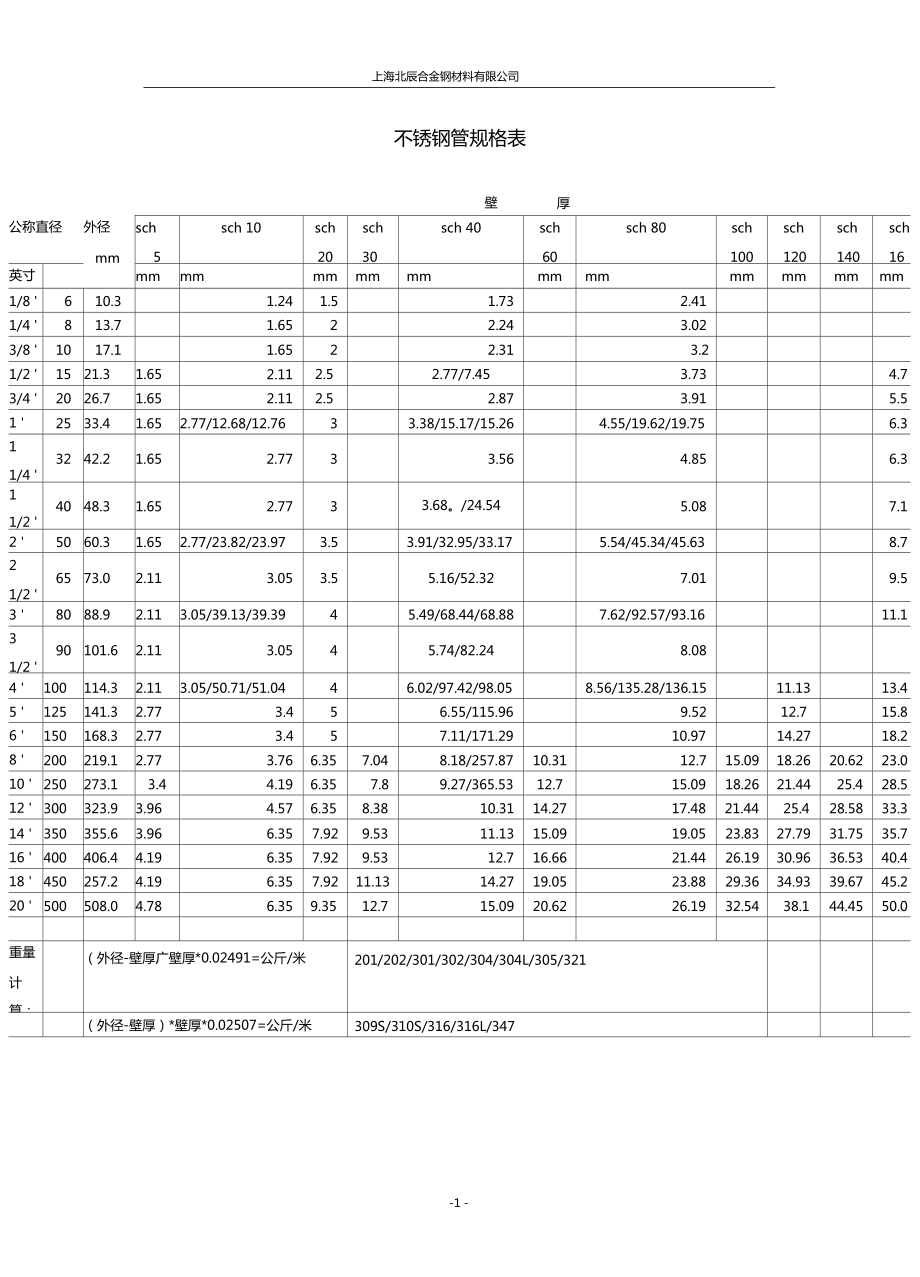 2025年6月29日 第15页