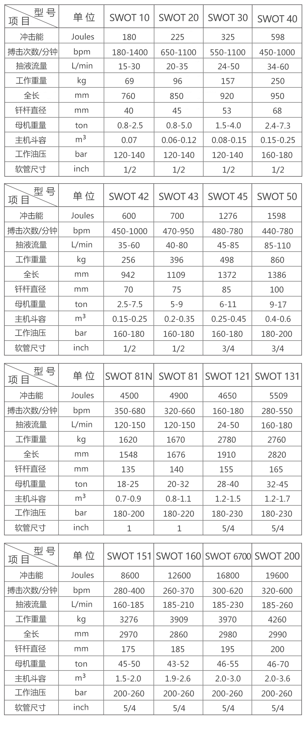 中国工业品牌指数机床榜单,中国工业品牌指数机床榜单