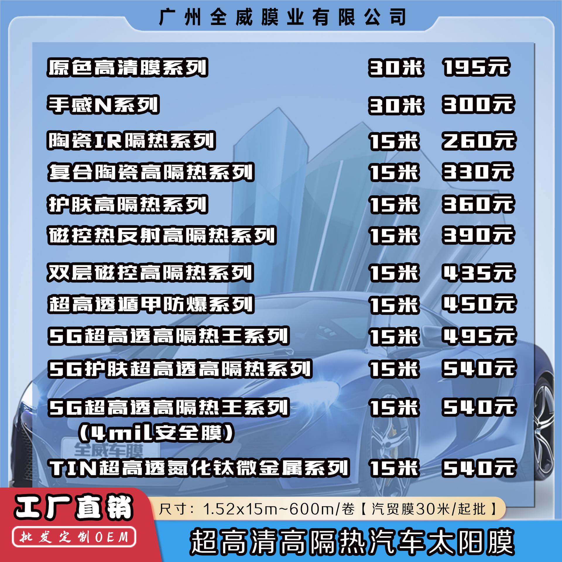 玻璃防晒膜多少钱一平米安装,玻璃防晒膜多少钱一平米安装