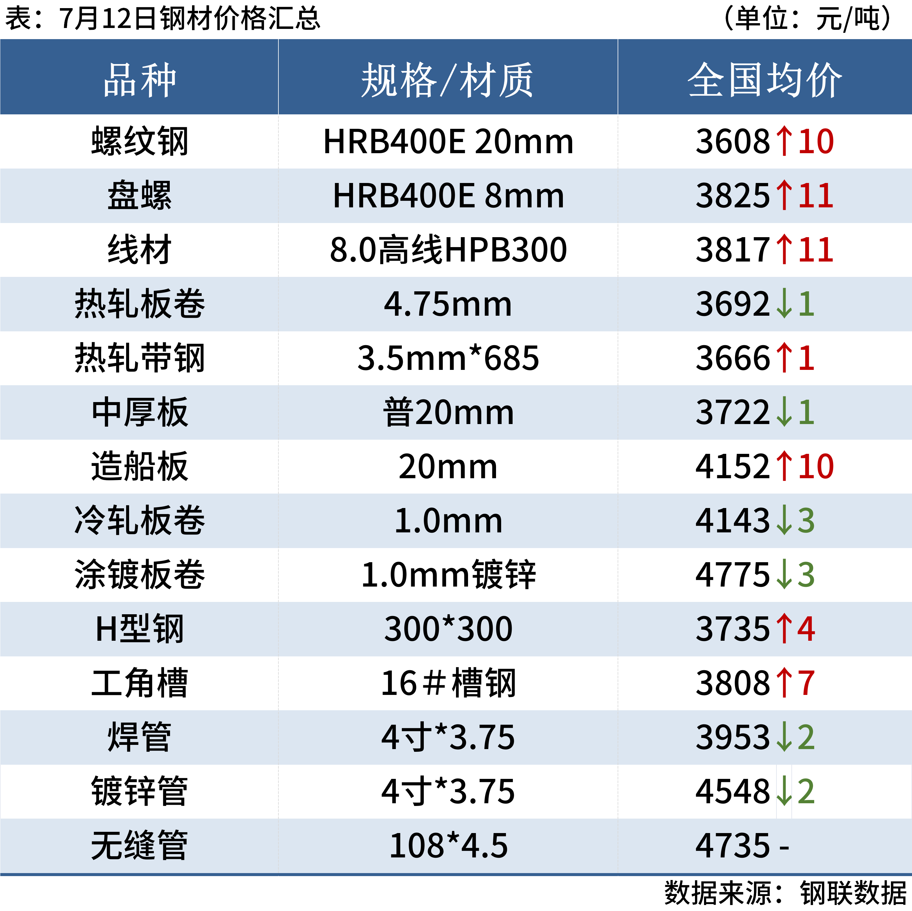 2025年6月29日 第44页