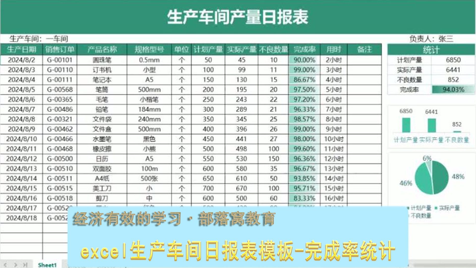 制造业人均产值多少合理一些,制造业人均产值多少合理一些