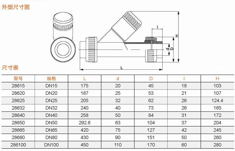 管道过滤器规格型号参数表,管道过滤器规格型号参数表