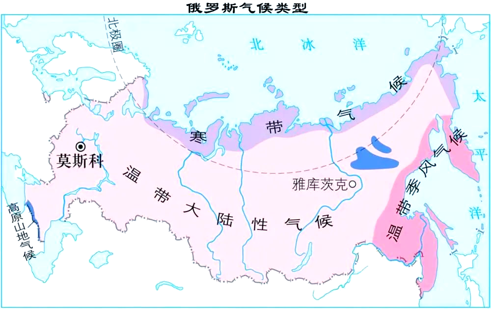 俄罗斯和乌克兰国旗的区别是什么,俄罗斯和乌克兰国旗的区别是什么