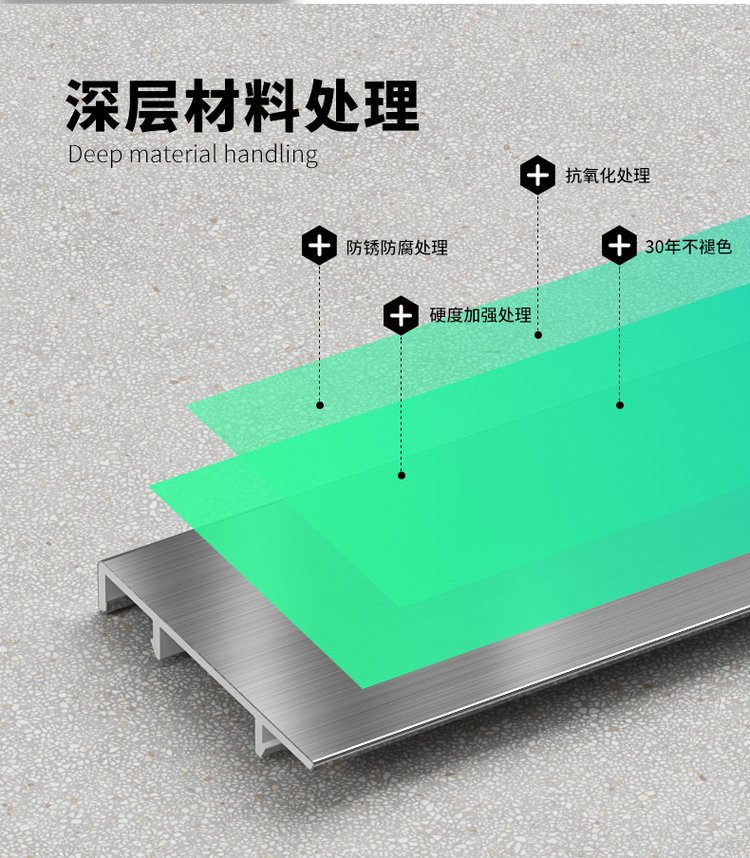 304不锈钢踢脚线多少钱一米,304不锈钢踢脚线多少钱一米