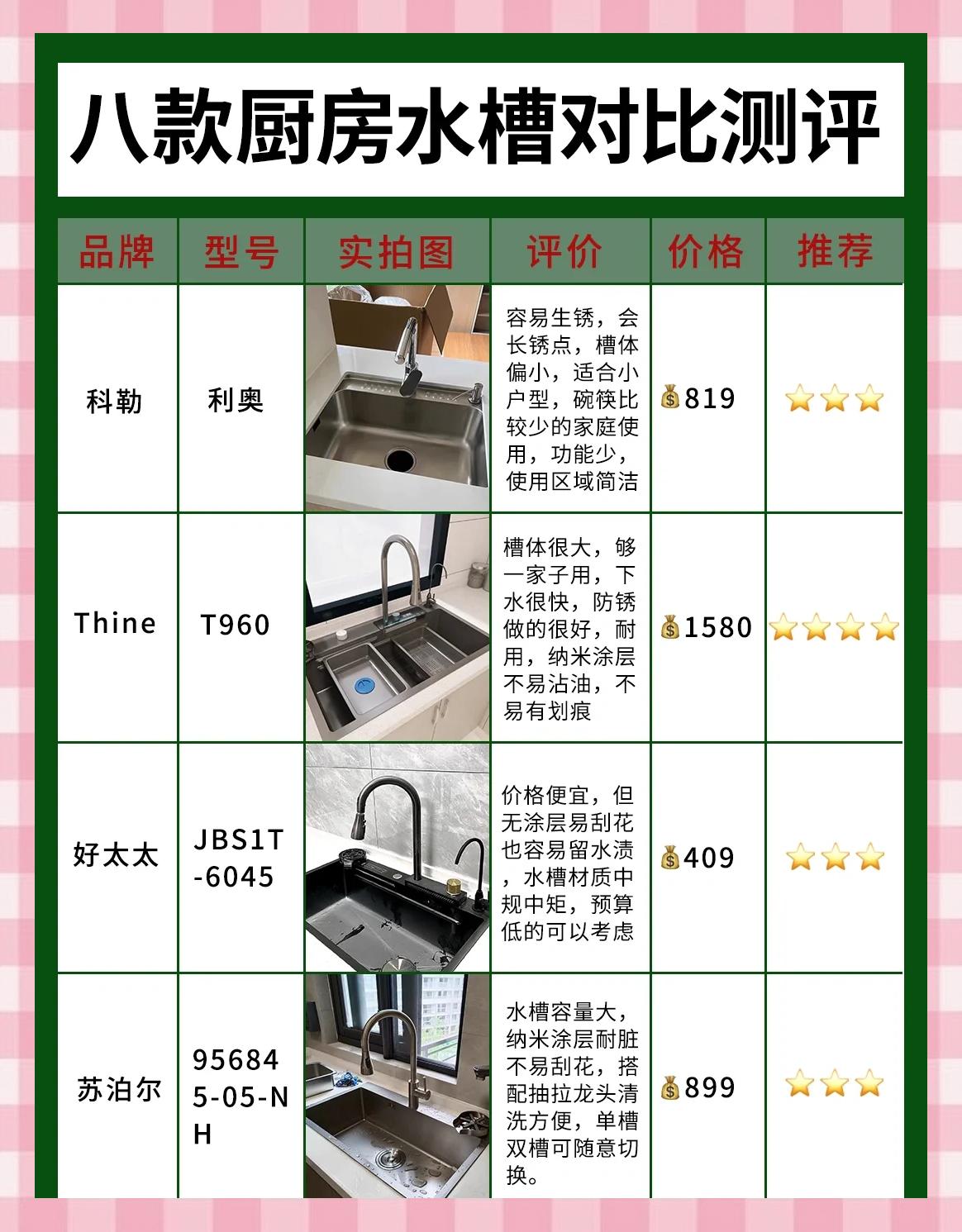双水槽和单水槽哪个比较实用一点,双水槽和单水槽哪个比较实用一点