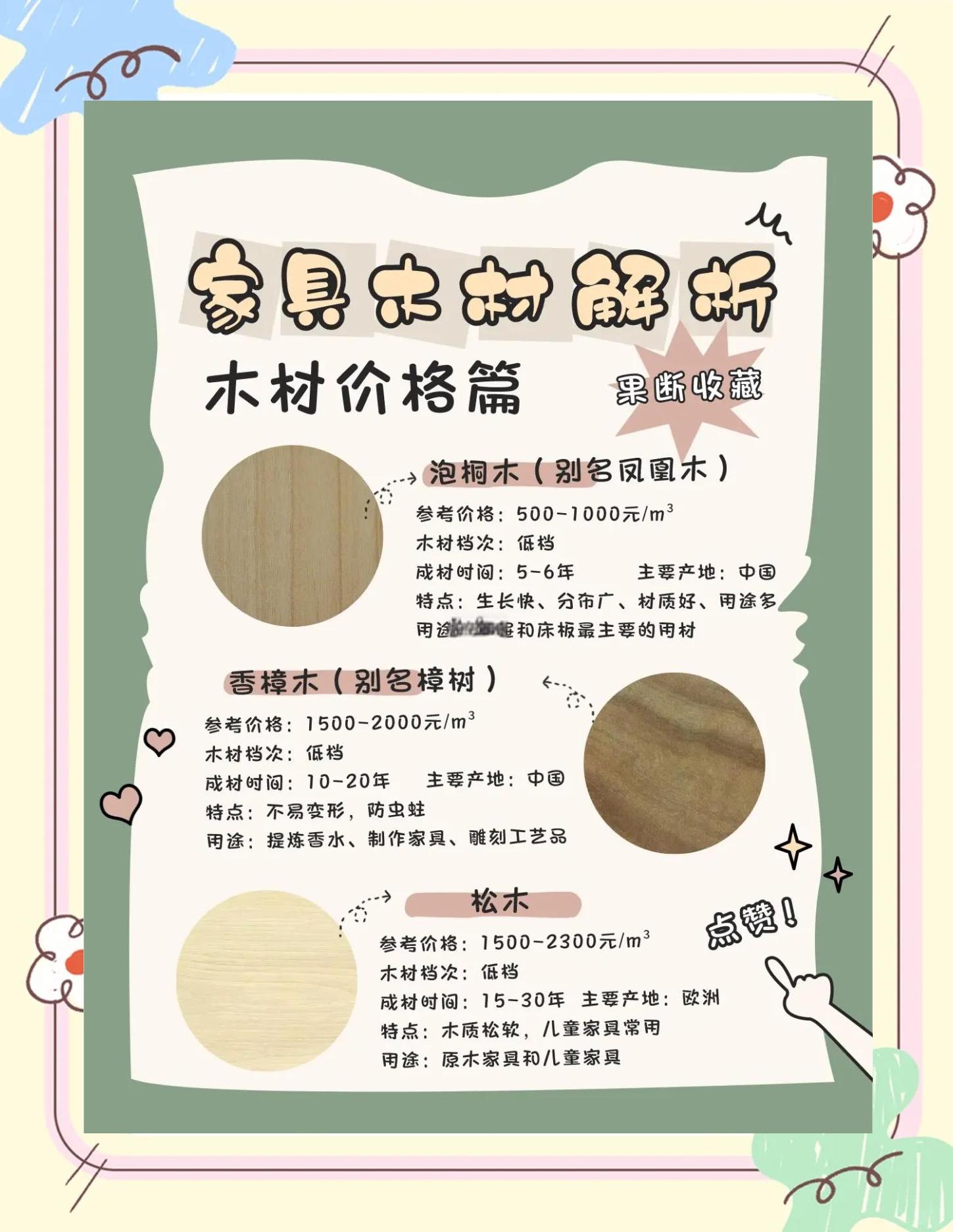 50*100防腐木价格,50*100防腐木价格