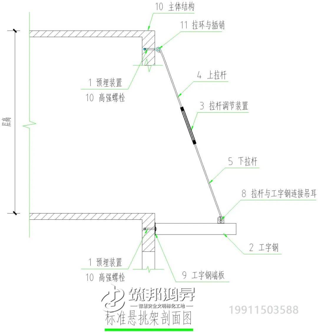 悬挑工字钢两侧用木头叫什么,悬挑工字钢两侧用木头叫什么