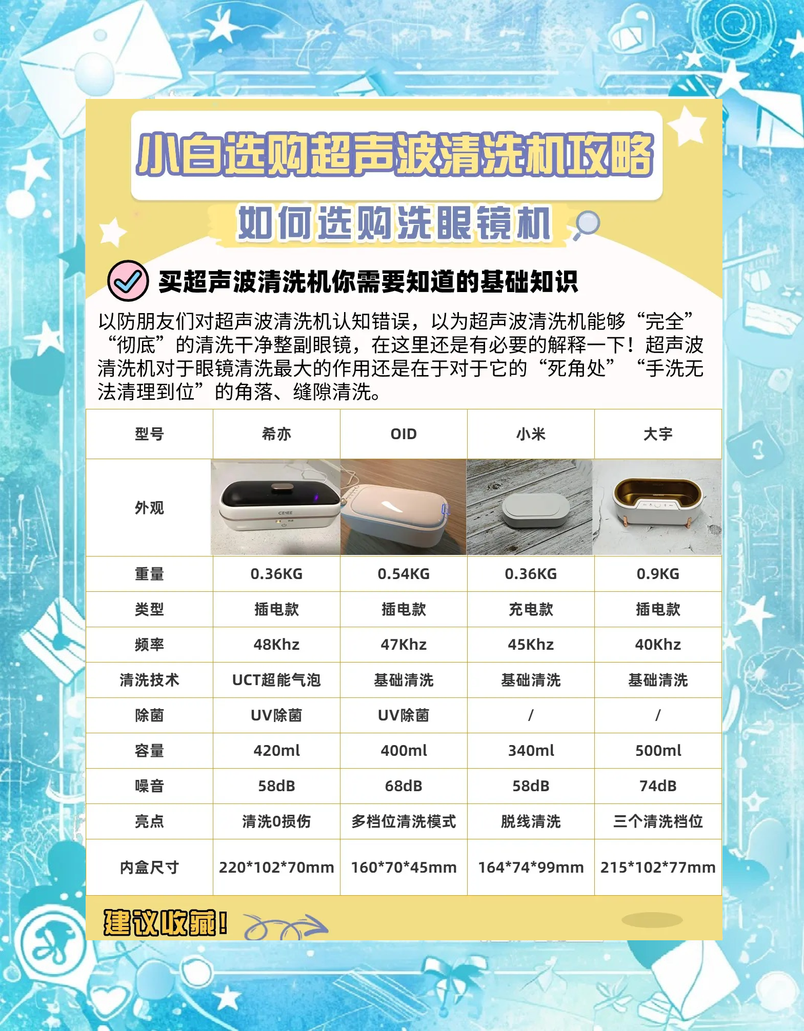 超声波清洗机用什么清洗剂最好