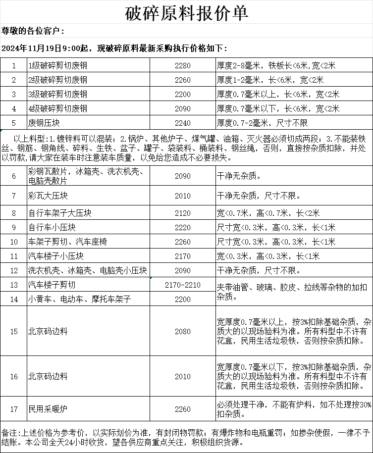 不锈钢铁皮多少钱一平方米能做屋面瓦吗,不锈钢铁皮多少钱一平方米能做屋面瓦吗