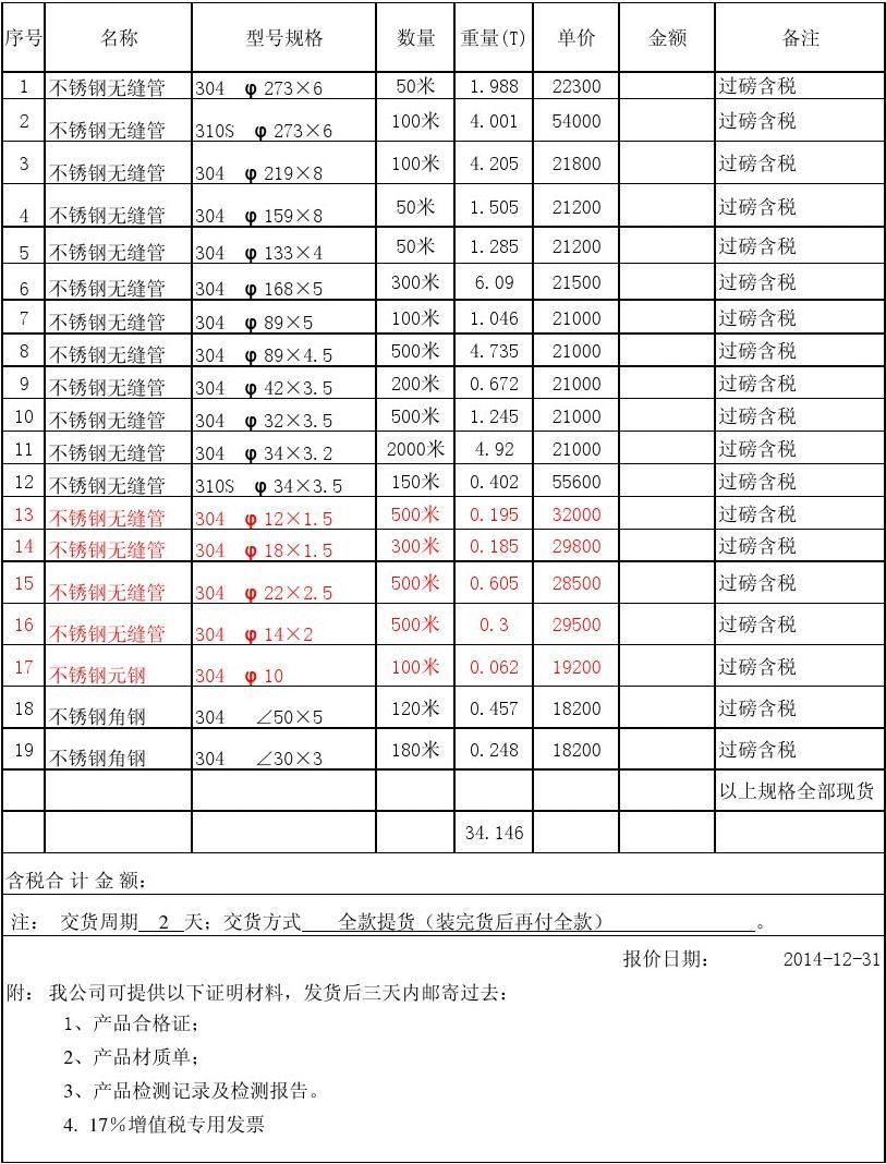 不锈钢273×4管价格,不锈钢273×4管价格