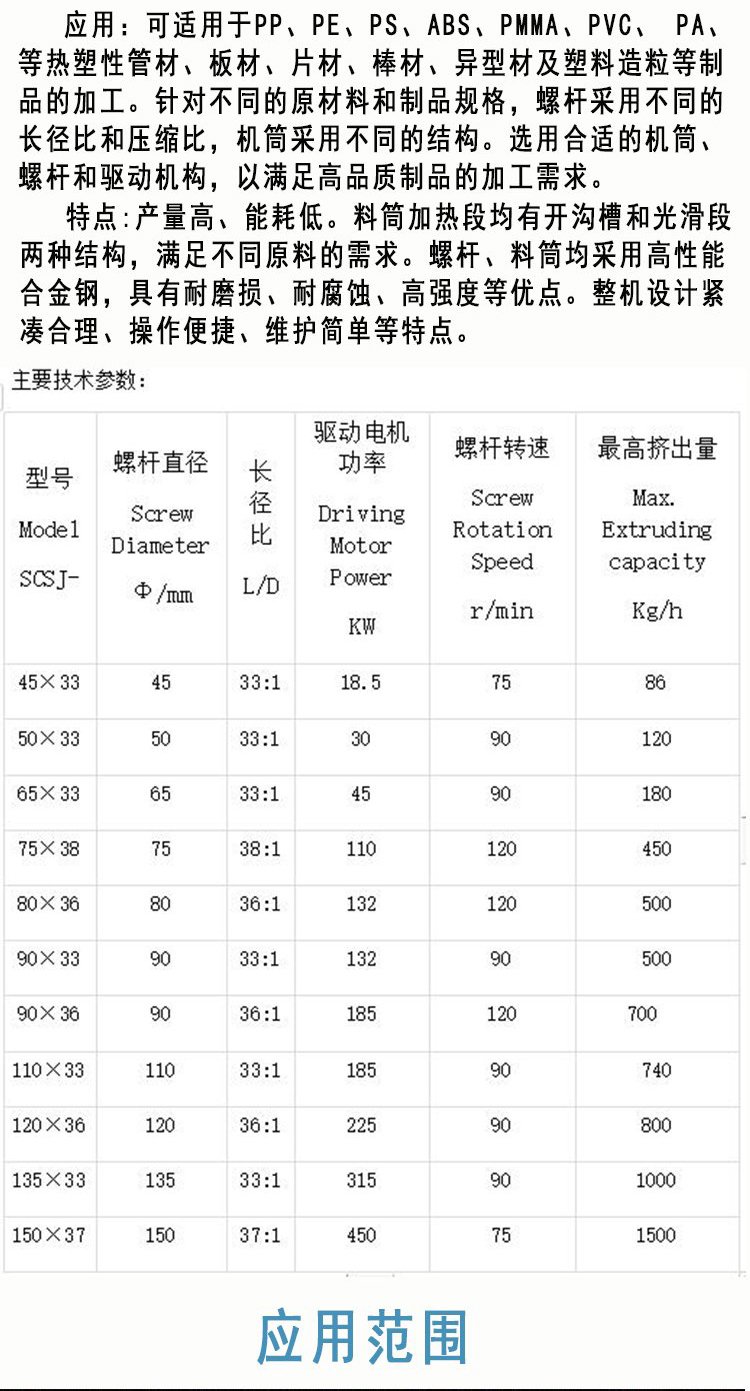 600的波纹管人工多少钱一米,600的波纹管人工多少钱一米