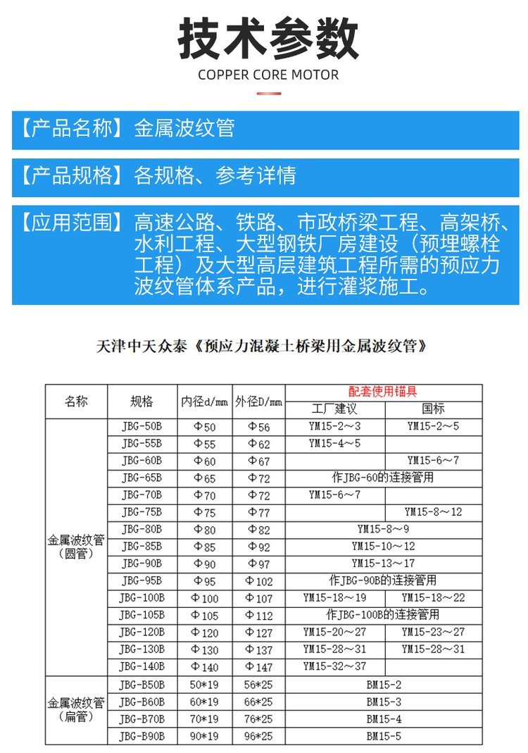 波纹管1000多少钱米,波纹管1000多少钱米