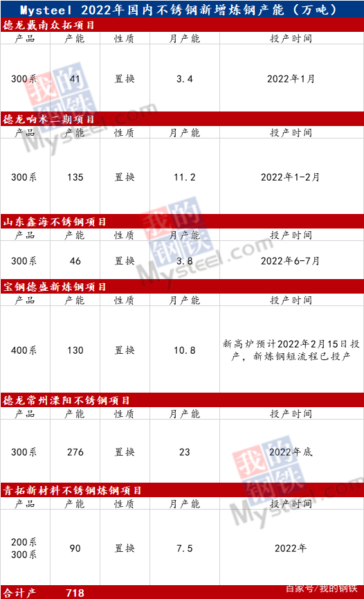 admin 第103页