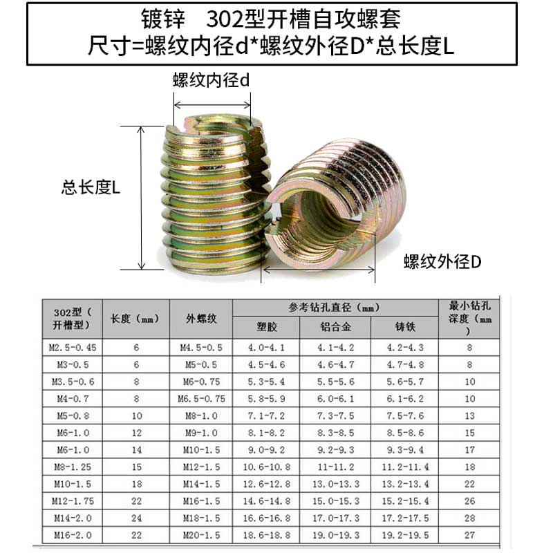 钢丝螺套长度如何确定尺寸,钢丝螺套长度如何确定尺寸