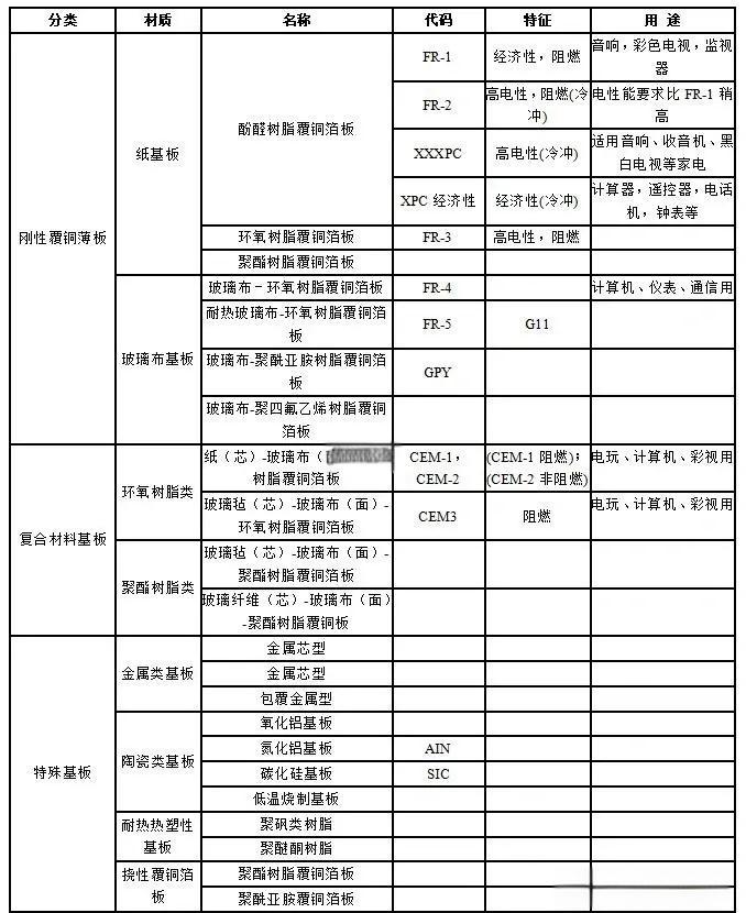 金属板材的种类及价格图片,金属板材的种类及价格图片