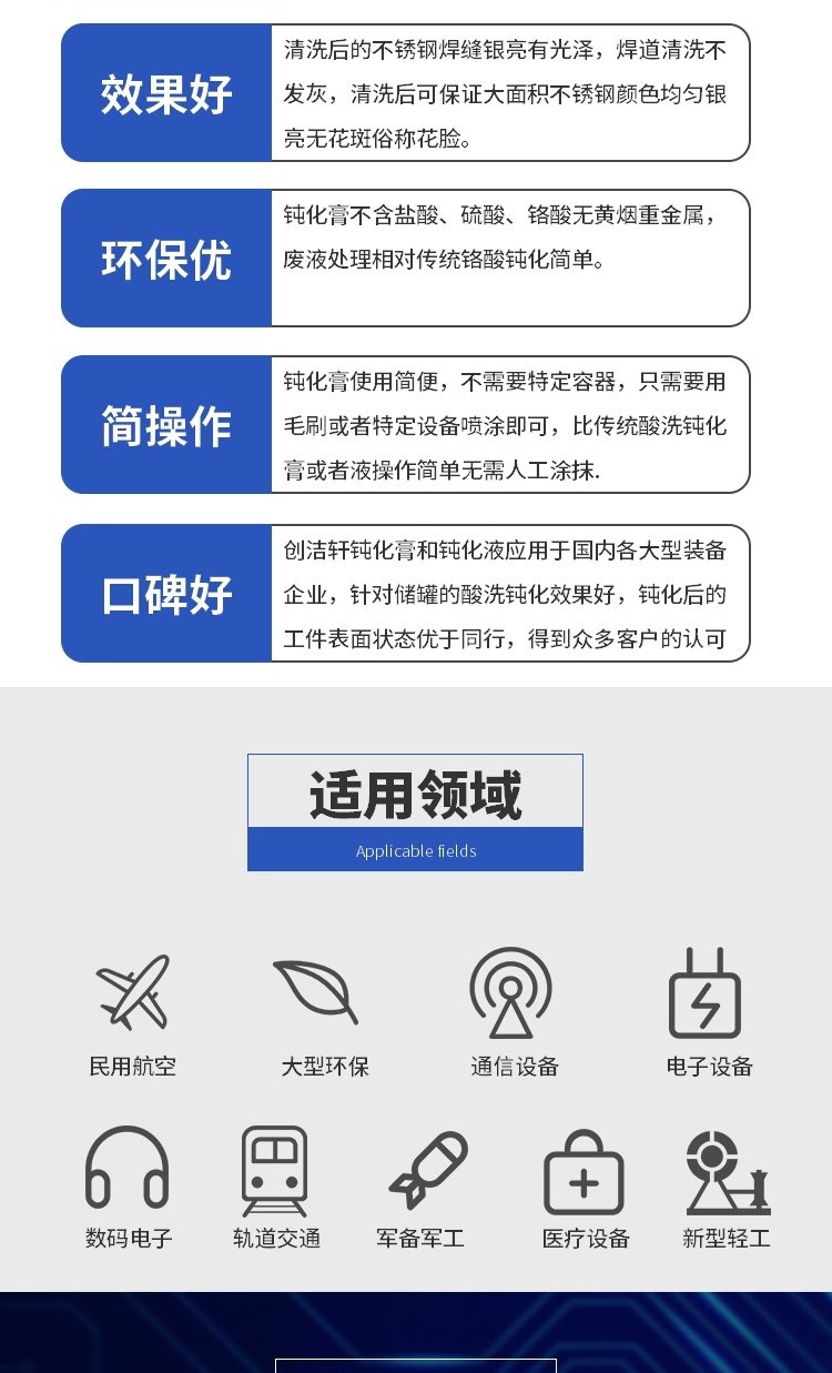 不锈钢酸洗钝化是哪个标准要求的,不锈钢酸洗钝化是哪个标准要求的