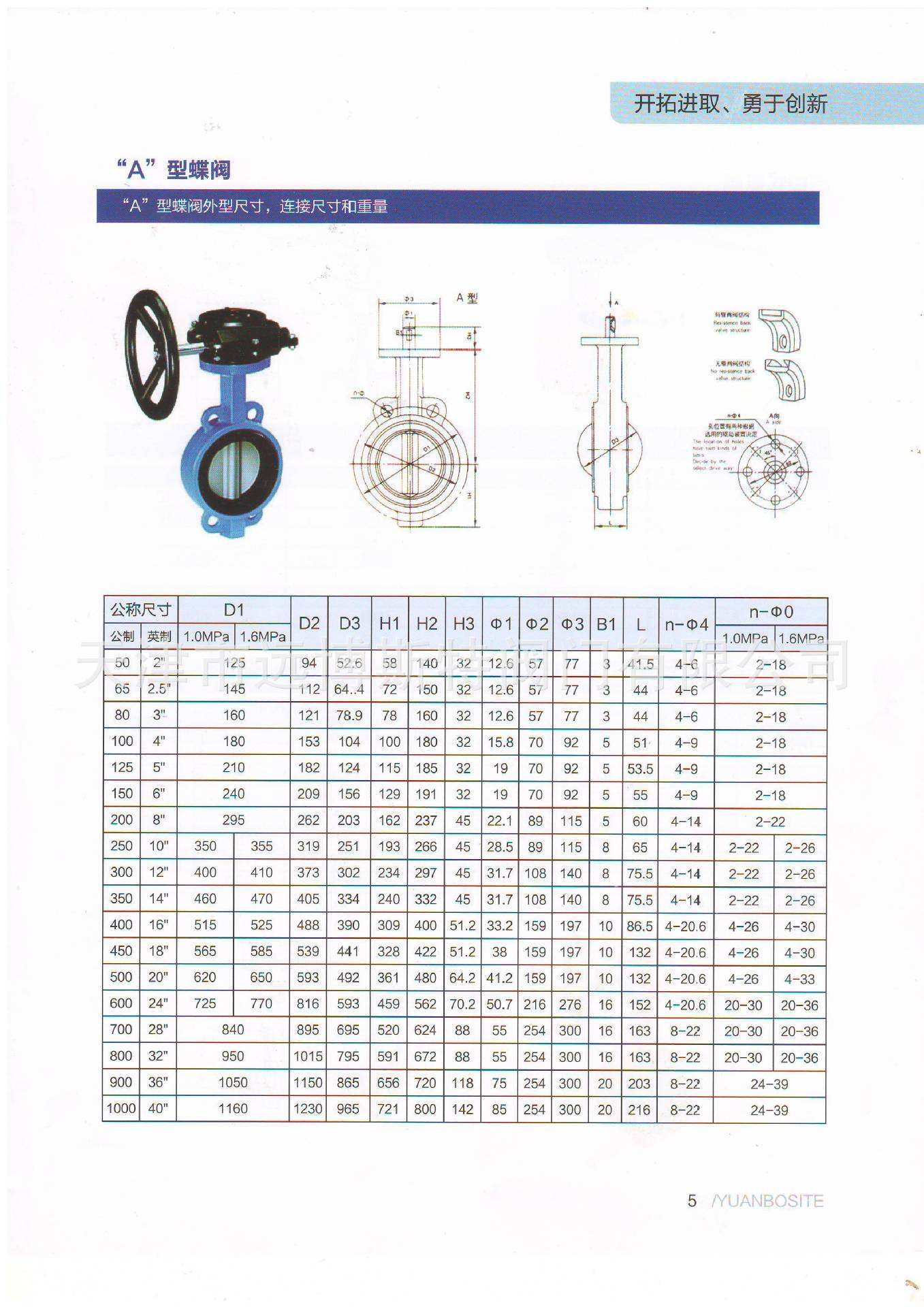 涡轮蝶阀规格型号尺寸大全图片,涡轮蝶阀规格型号尺寸大全图片