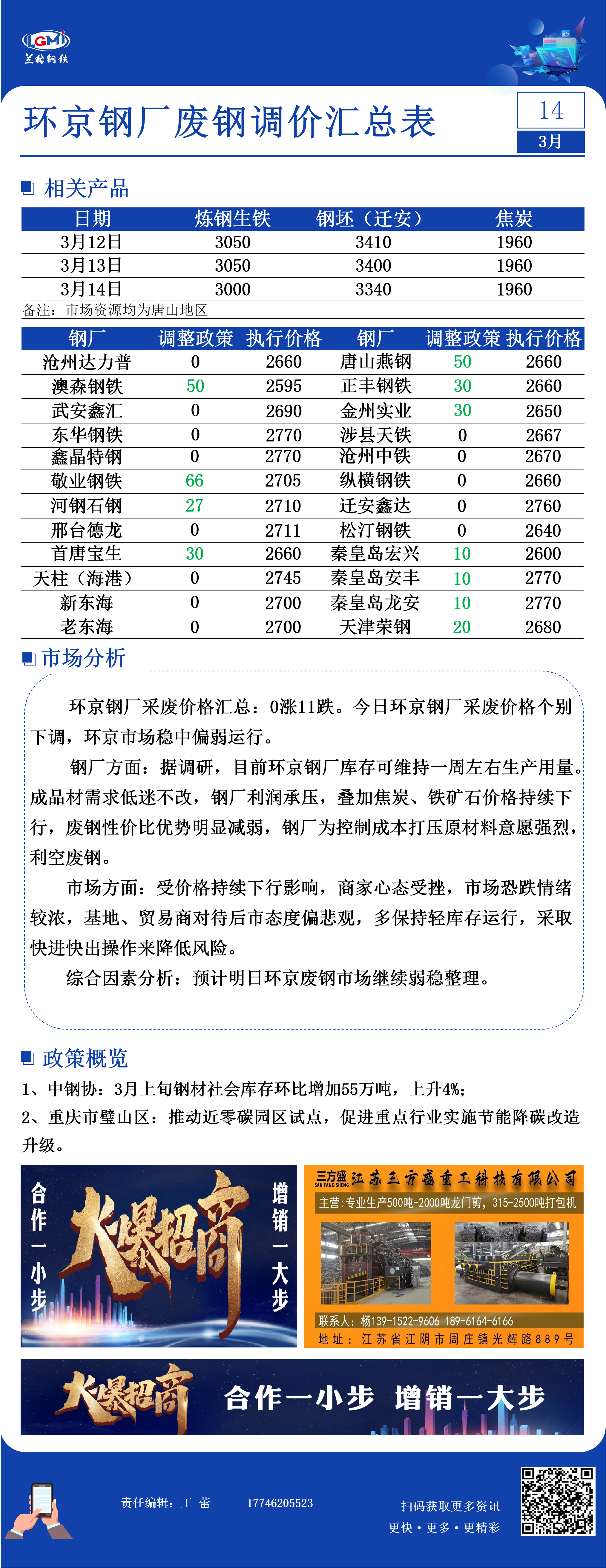 废不锈钢价格最新行情长江网,废不锈钢价格最新行情长江网