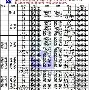 2025年7月1日 第112页