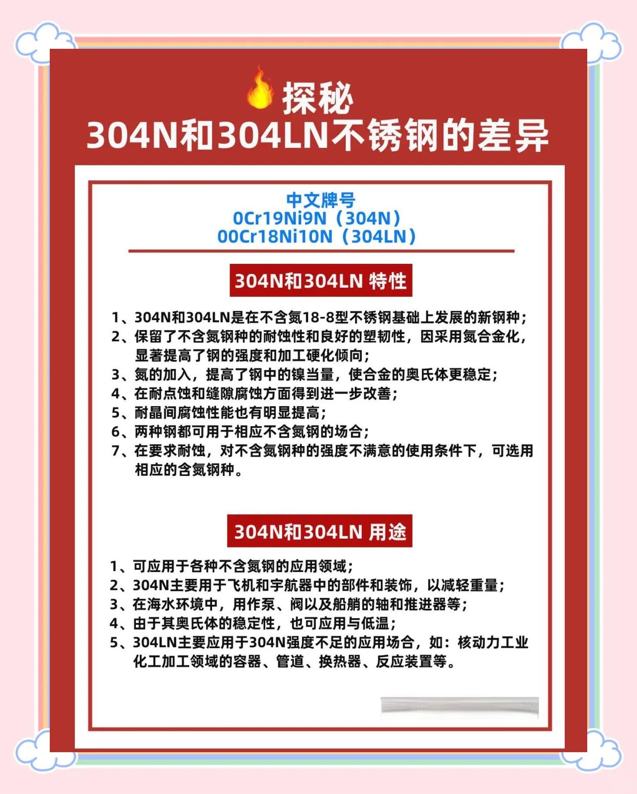 如何区分不锈钢和铝合金的区别,如何区分不锈钢和铝合金的区别