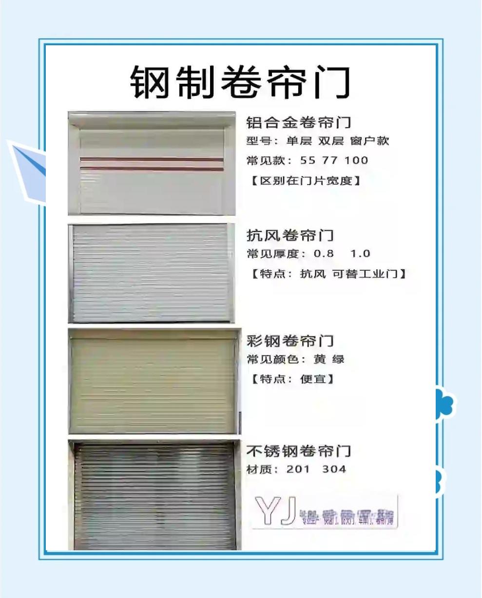 admin 第118页
