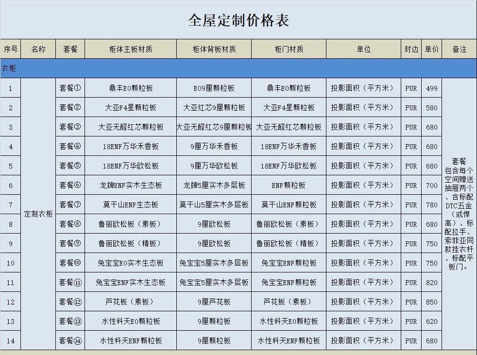 钛合金板材价格多少钱一平方米,钛合金板材价格多少钱一平方米