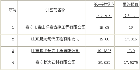 采购不锈钢在哪个网站买,采购不锈钢在哪个网站买