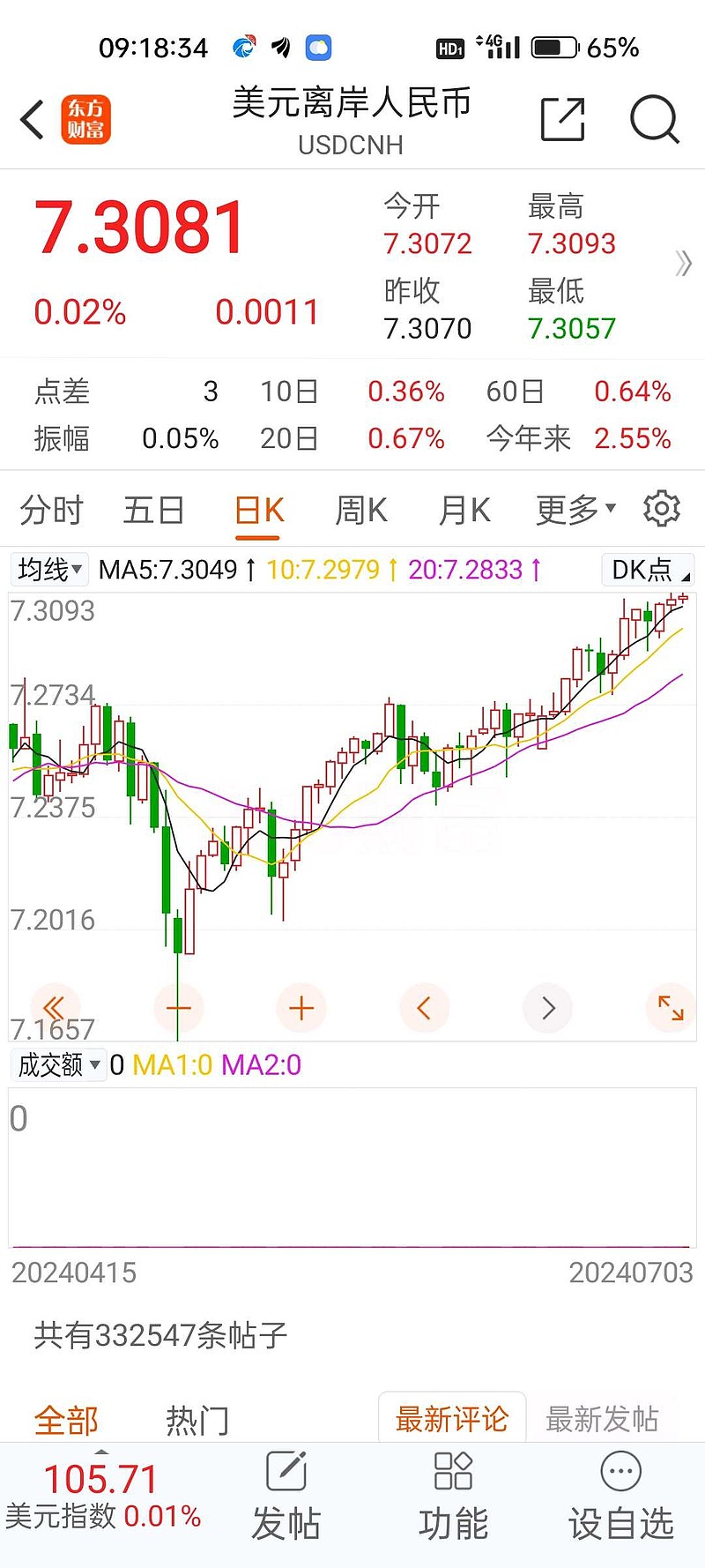 第1177页