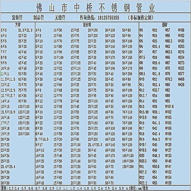 不锈钢304方管40*40价格2025近期排名前十名分析