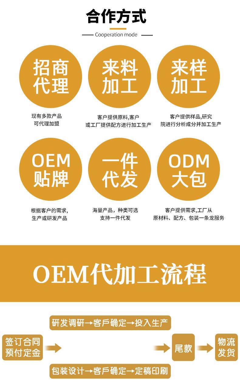 关于1688上面的代加工2025近期排名前十名分析