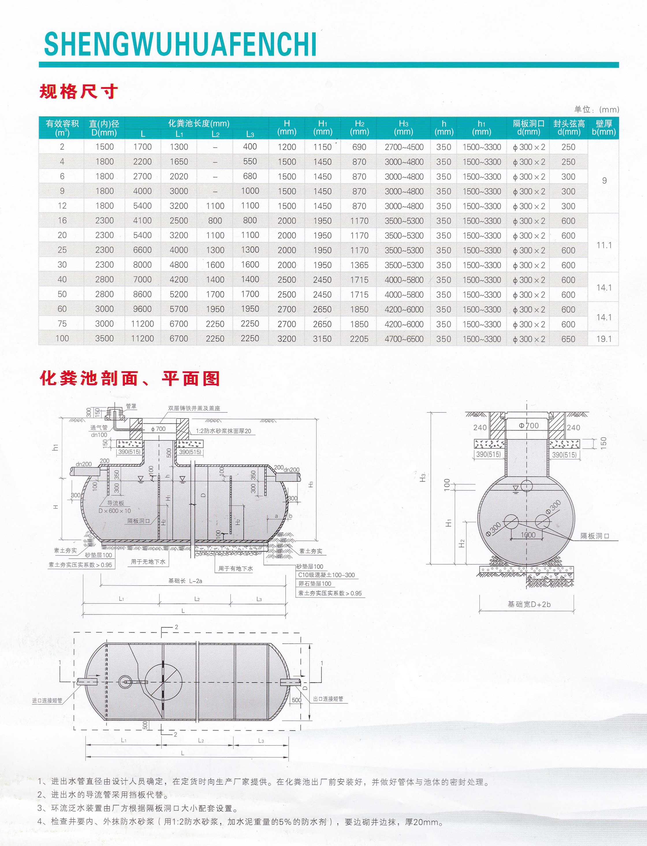 重庆玻璃钢工艺管道规格有哪些2025近期排名前十名分析