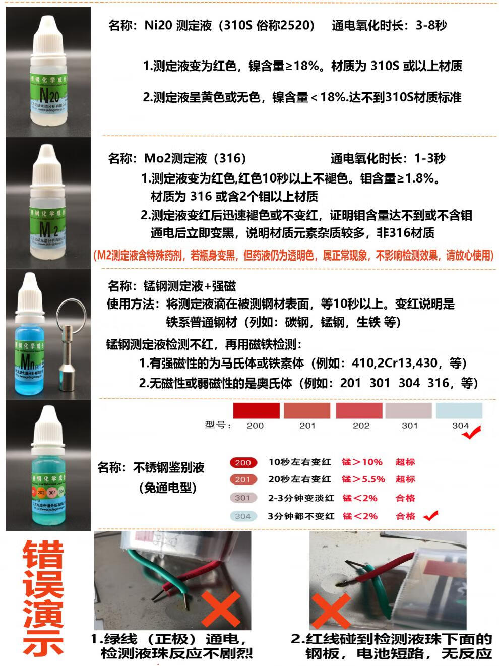 304电解光亮剂有那些成分和作用2025近期排名前十名分析