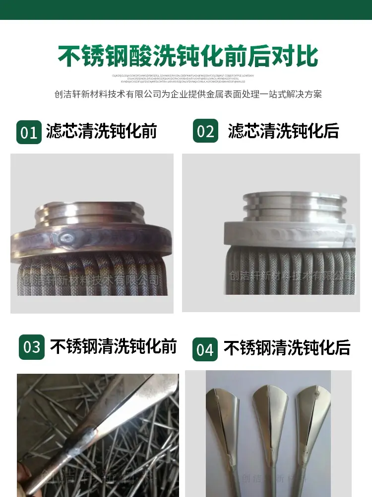 不锈钢钝化工艺流程详细步骤2025近期排名前十名分析